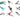 Which Secateurs Should I Buy?