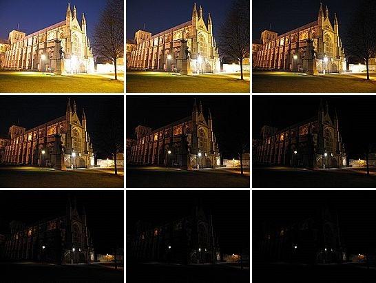 What is Exposure Bracketing?
