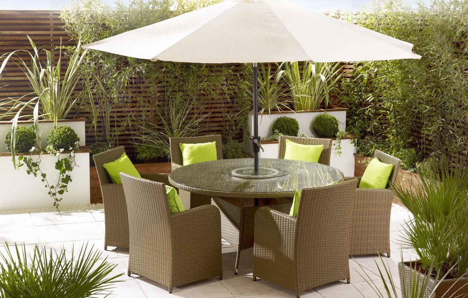 What Garden Furniture Should I Buy?