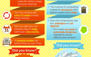How to Compost - which method is best for you