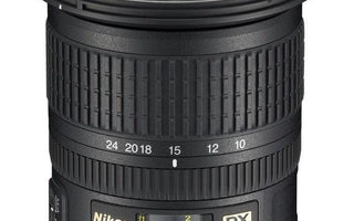 How Do They Measure Camera Lens Quality?