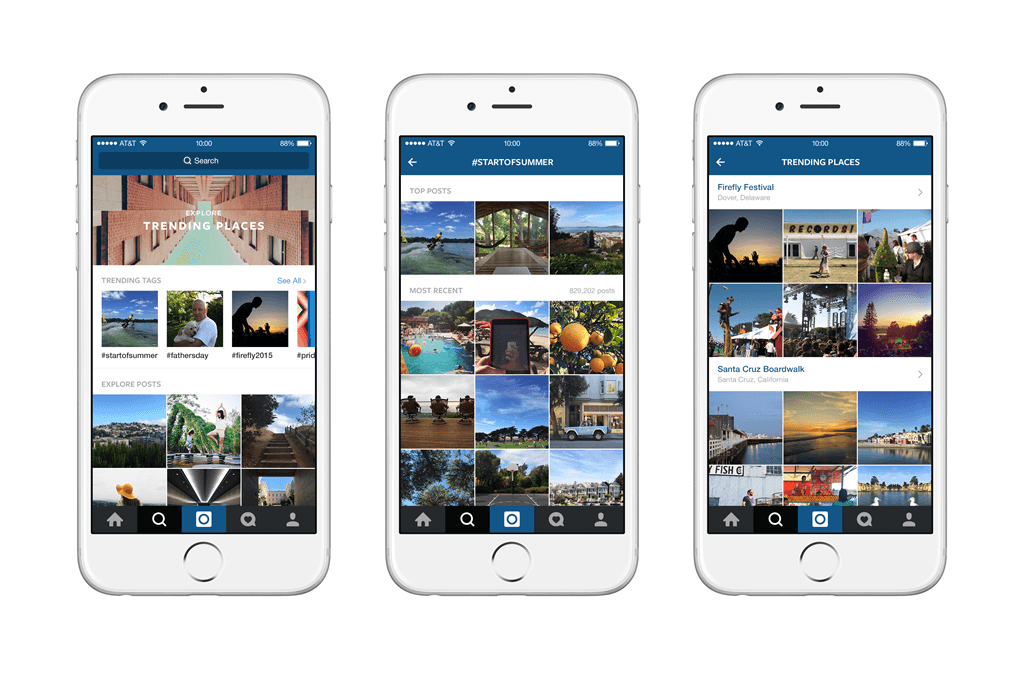 Social Media For Photographers