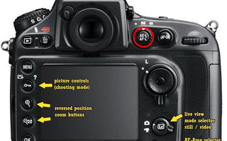 Mystery Camera Buttons Busted!