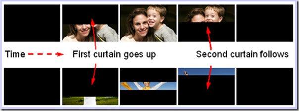 Flash Sync Speed Explained