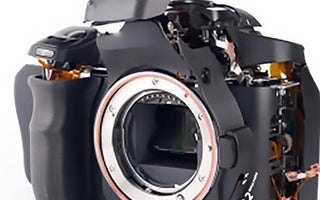 Camera Insurance Explained