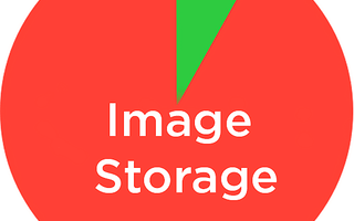 Running Out Of Storage Space? Read This...