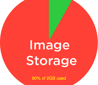 Running Out Of Storage Space? Read This...