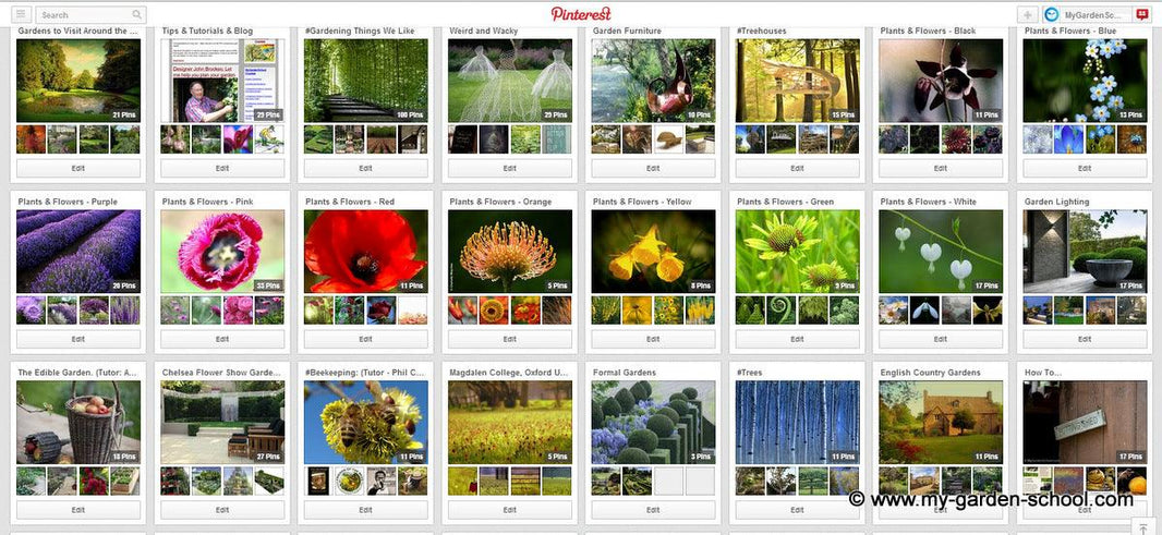 The best Gardening Boards on Pinterest
