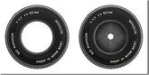 Understanding Aperture