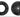 Understanding Aperture