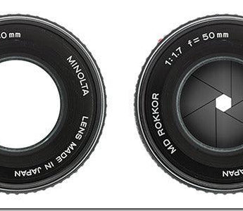 Understanding Aperture