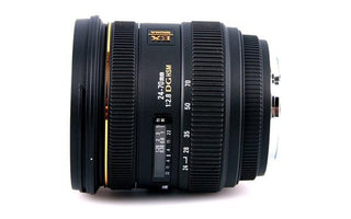 Three Amigos &ndash; Bargain Budget Camera Lenses