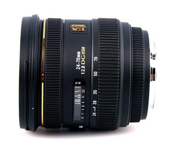 Three Amigos &ndash; Bargain Budget Camera Lenses