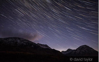 New Year's Resolutions for Photographers