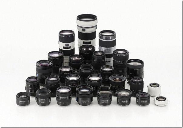 Lenses: What Camera Lens Should I Use?