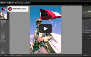 Lightroom Tutorial: Creative Curves